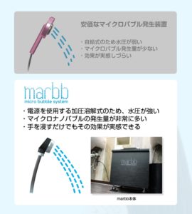 marbb(マーブ)と家庭用シャワーヘッドの違い