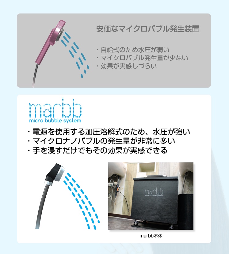 シャワーヘッド マーブ ウルトラファインバブル marbb